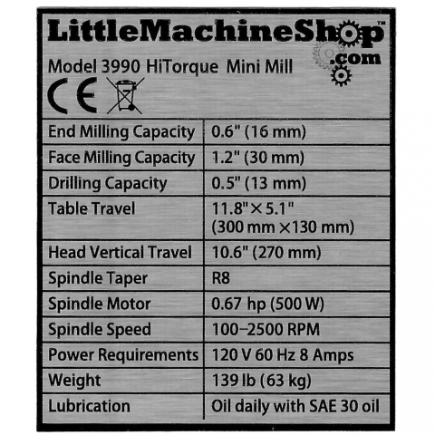 Label, Front Panel, HiTorque Mini Mill