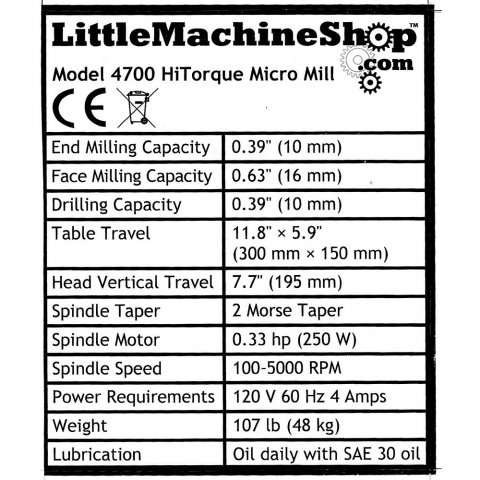 Label, Front Panel, HiTorque Micro Mill, 2MT